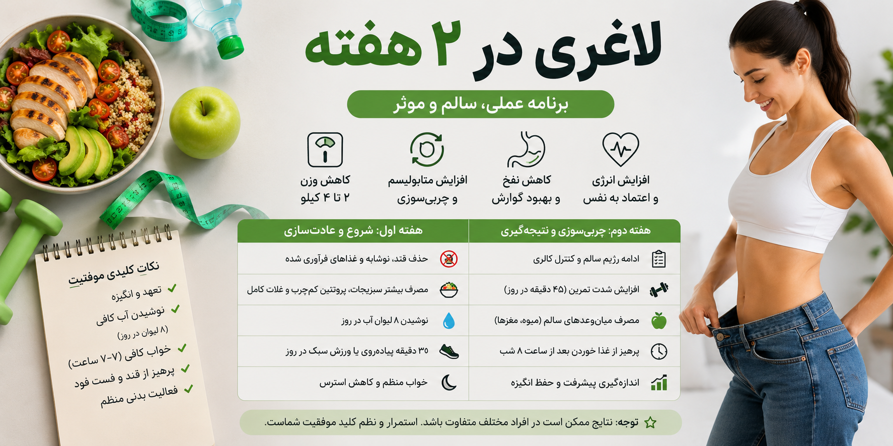 لاغری در دو هفته